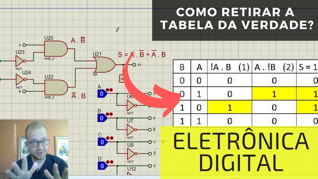 Tabela da Verdade de Circuito Lógico Digital - Como Fazer? Eletrônica