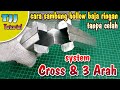 Cara sambung hollow baja ringan tanpa celah, SYSTEM CROSS & 3 ARAH