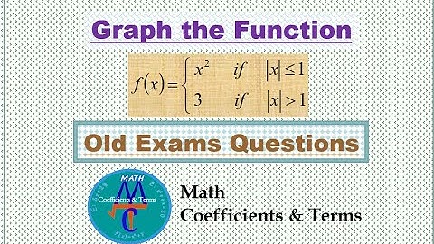 Graph Basic Functions (Old Exams Questions) - Greatest Integer & Piece-wise.