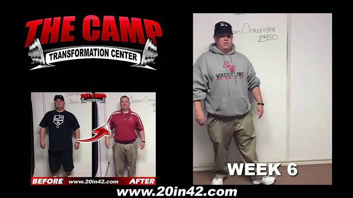 Lancaster Fitness 6 Week Challenge Result - Jason ...