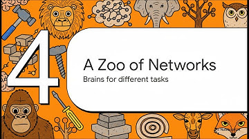 Neurale netwerken: hoe machines leren denken zoals mensen | Uplatz