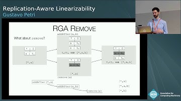 Replication-Aware Linearizability