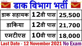 India Post Office Recruitment 2021 || Delhi Post Office Vacancy 2021