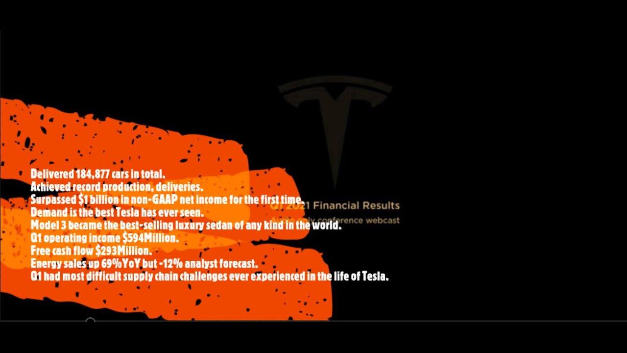 Tesla Q1 2021 earnings call (Full Audio) YouTube
