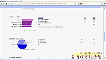 01_簡報與問卷結果(德明資科Android教學 吳老師提供)