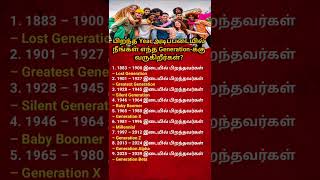Famous Which Generation Are You? Find Your Birth Year Generation | Gen Z, Millennials & Alpha Explained#tvk Profile