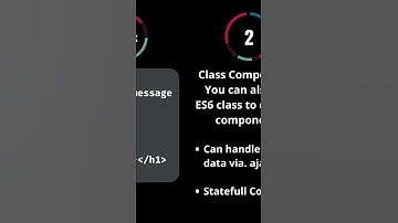 React Interview Questions | How to create components in React ? | React Course in Tamil | #shorts
