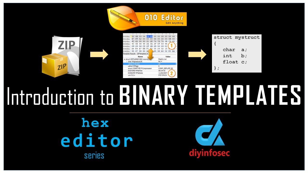 010 Editor What Are Binary Templates Part 1 5 YouTube 010-editor-what-are-binary-templates-part-1-5-youtube