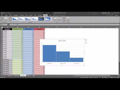 Video Two-Way ANOVA with Replication using Excel 2016 Data... - youtube