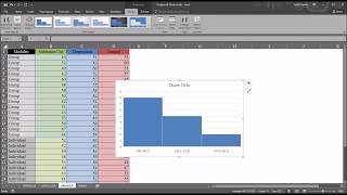Two-Way ANOVA with Replication using Excel 2016 Data Analysis Tools