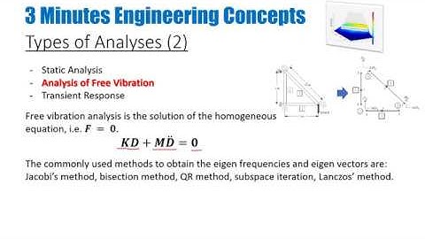 Introduction to Finite Element Methods(FEM) - Part 9 - Assemble Global FE Eqns, Static & Dyn Solvers