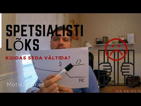 Video: Kuidas suhtub juhtimise tee eesmärgi teooria juhi rolli?