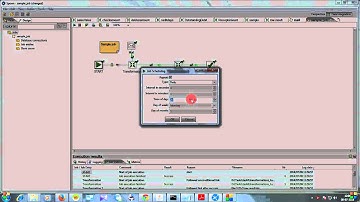 schedule job in pentaho