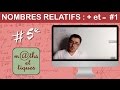 Effectuer Des Additions Et Soustractions De Nombres Relatifs 1 Cinquième Effectuer Des Additions Et Soustractions De Nombres Relatifs 1 Cinquième