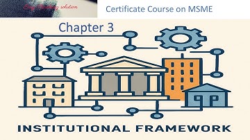 IIBF Certificate course on MSME Chapter 3 institutional framework.