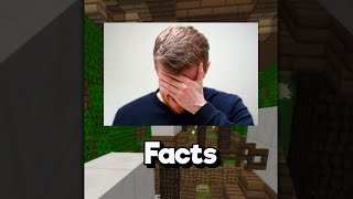 Facts You Never Knew