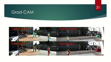 Regular Paper Presentation (by Idoia Ruiz et al.), Session 1, Paper ID: 15