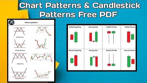 Free PDF Of Chart Patterns & Candlestick Patterns