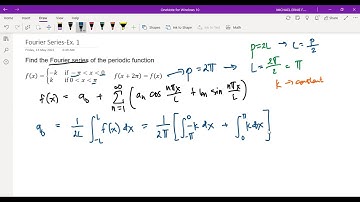 Fourier Series - Advanced Engineering Mathematics