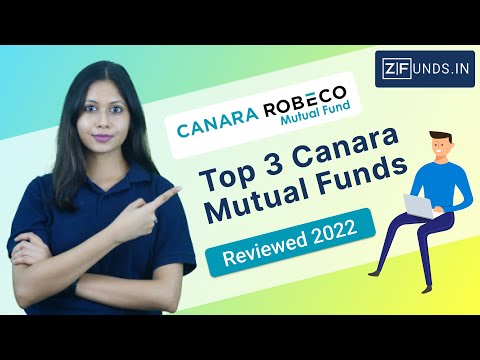 Top 3 Canara Robeco Mutual Fund Review | Canara Robeco Bluechip Equity Fund | Explained in Hindi