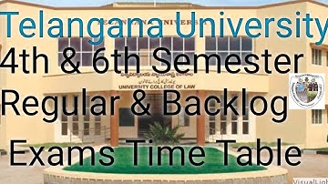 TU Exams 2021|| 4th & 6th Semester Regular & Backlog Exam Time Table Realesed|| Telangana University