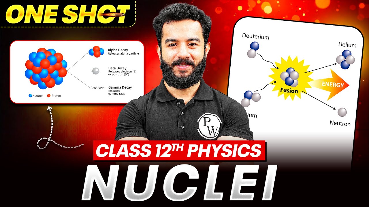 Nuclei Class 12 One Shot | All Concepts, Tricks & PYQs | Power Batch NEET 2026 Series