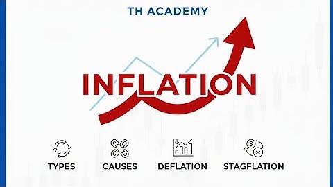 Inflation | Types of Inflation, Causes, Demand-Pull & Cost-Push Inflation | TH Academy 