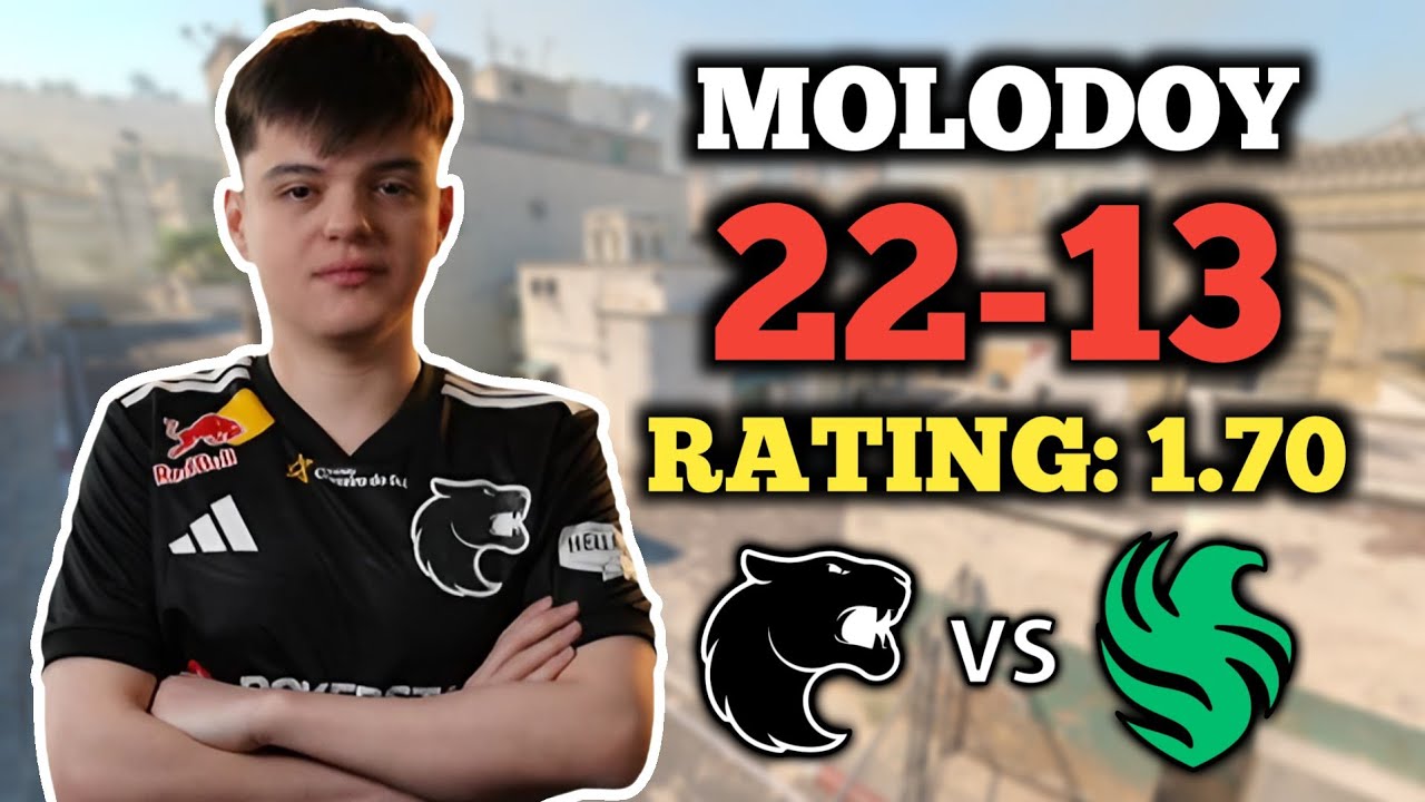 CS2 DEMO | MOLODOY (22-13) FURIA vs FALCONS (DUST2) | IEM COLOGNE 2025