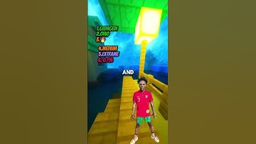 AP Brainrot exam. How many did you get right?👇