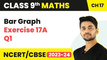 Exercise 17A Question 1 - Bar Graph Histogram and Frequency Polygon | Class 9 Maths Chapter 17