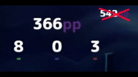 easy 300pp for 6 digits