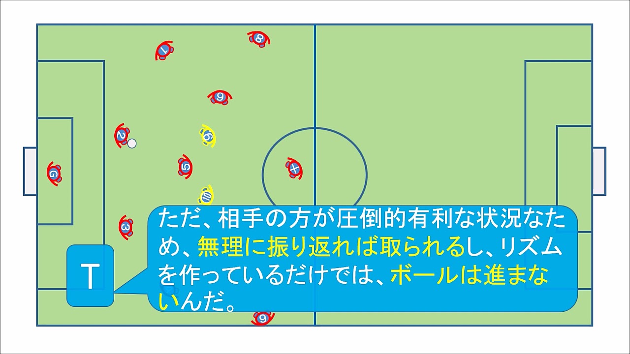 ボランチのパスの受け方 シェアトレ サッカーの練習動画が満載