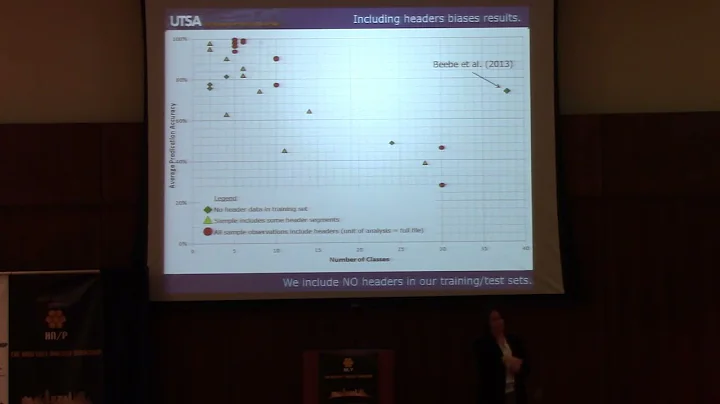 HNW2016 - Nicole L. Beebe - Advancements in Comput...