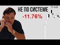 ИДЕАЛЬНЫЙ ВХОД НЕ ДАЕТ ПРОФИТ. Неделя 6. Разгон депозита 20 ≥ 10000