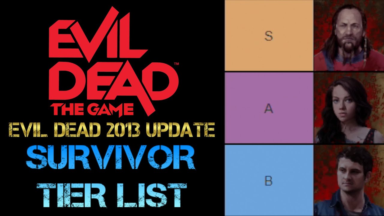 All 13 Survivors Ranked Worst to Best! (Evil Dead: The Game) 