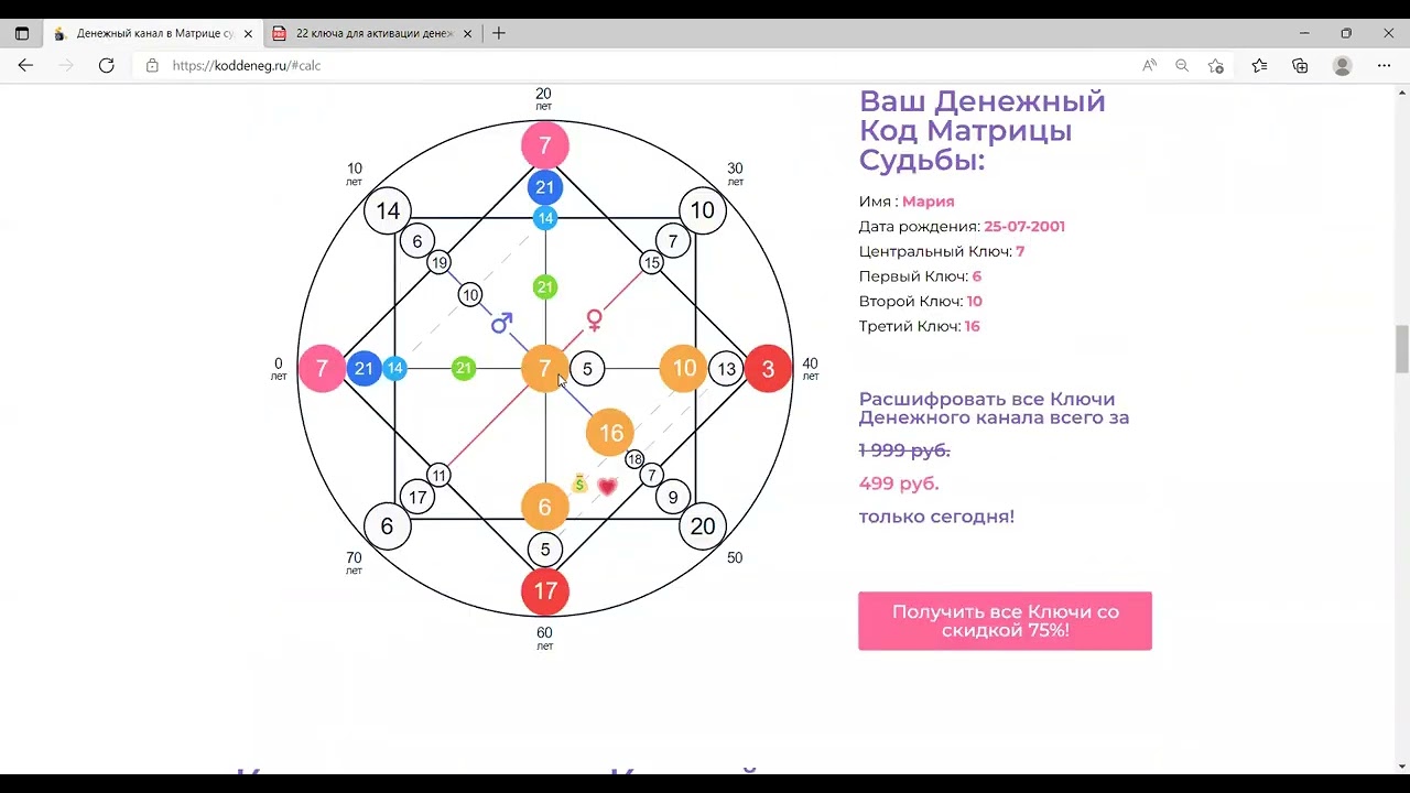 22 канала судьбы