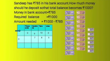 Solve statement questions of exercise 2.3 on page no - 48 of Maths World, Class - 4th in English
