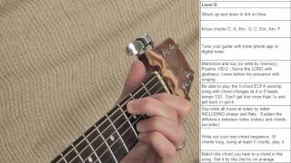 ECFA Acoustic Guitar Level B Chords