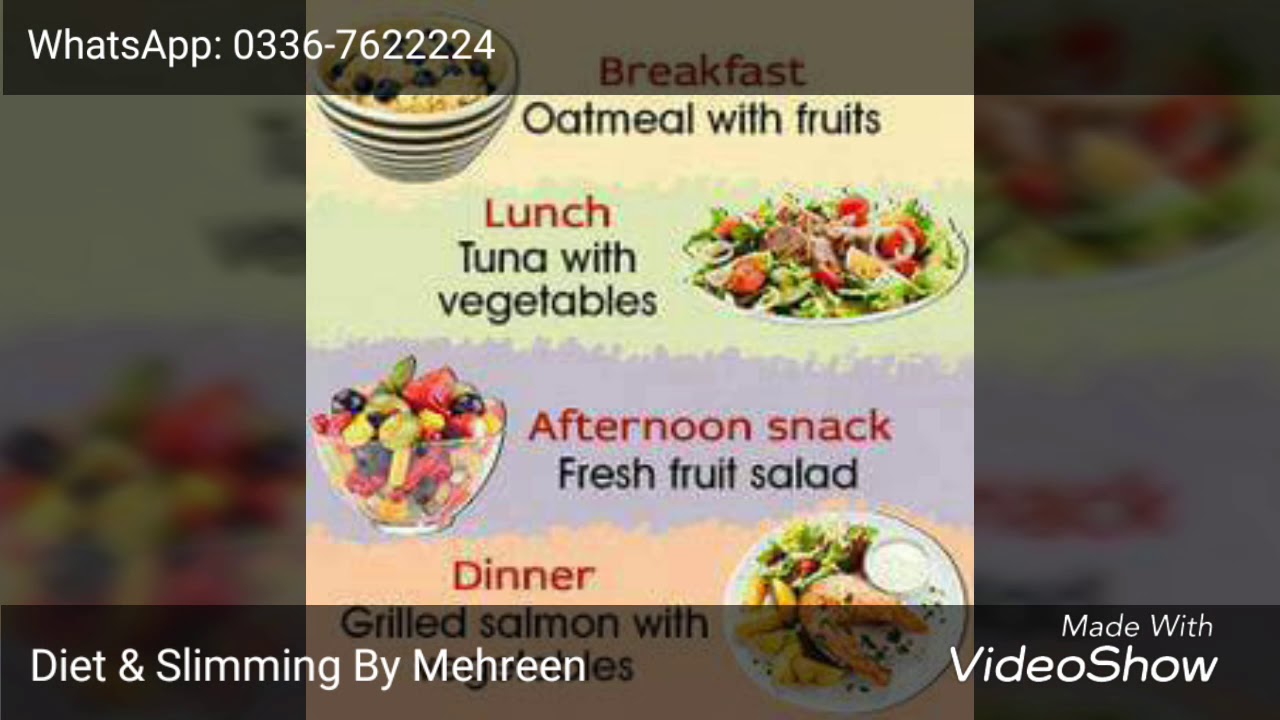 Feedback-Diet & Slimming By Mehreen