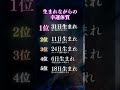 10名様限定【無料霊視鑑定】をご希望の方はプロフから #恋愛占い #恋愛成就 #復縁 #スピリチュアル #霊視 #ヒーリング