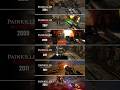 Evolution of Painkiller Games 2004-2025