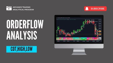 COT HIGH COT LOW | ORDERFLOW TRADING | ENGLISH
