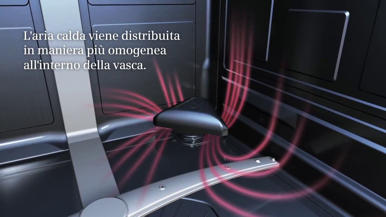 Siemens il sistema di asciugatura con Zeolite YouTube