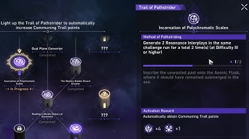 Honkai Star Rail Incarnation of Polychromatic Scales Generate 2 Resonance Interplays