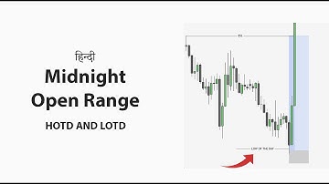 Midnight Open Range | Time And Price | ICT Hindi ￼