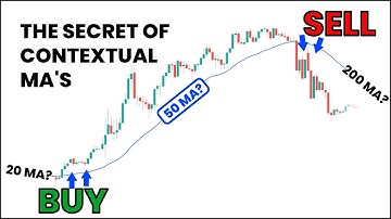 The Only Moving Average Guide You