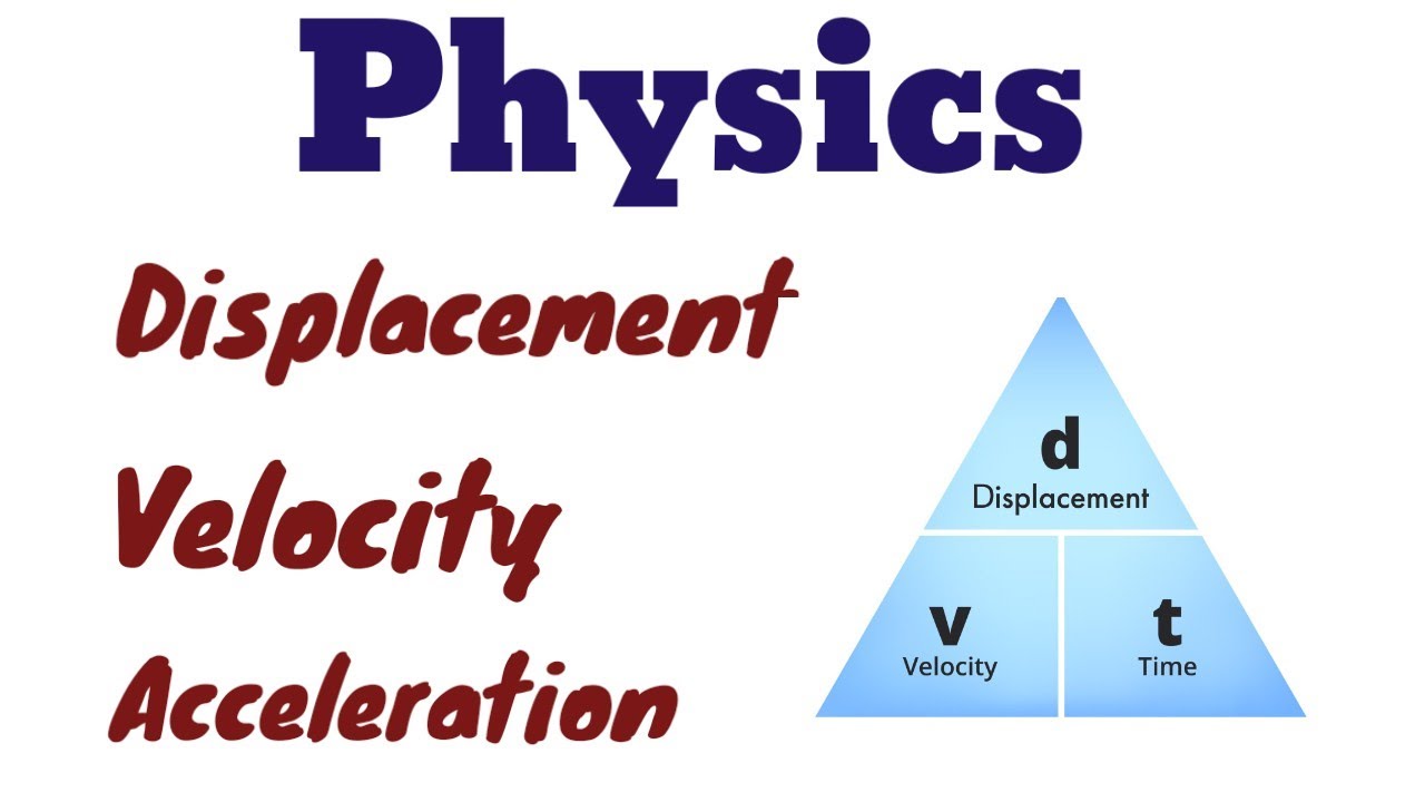 physics | Displacement, Velocity and Acceleration - YouTube