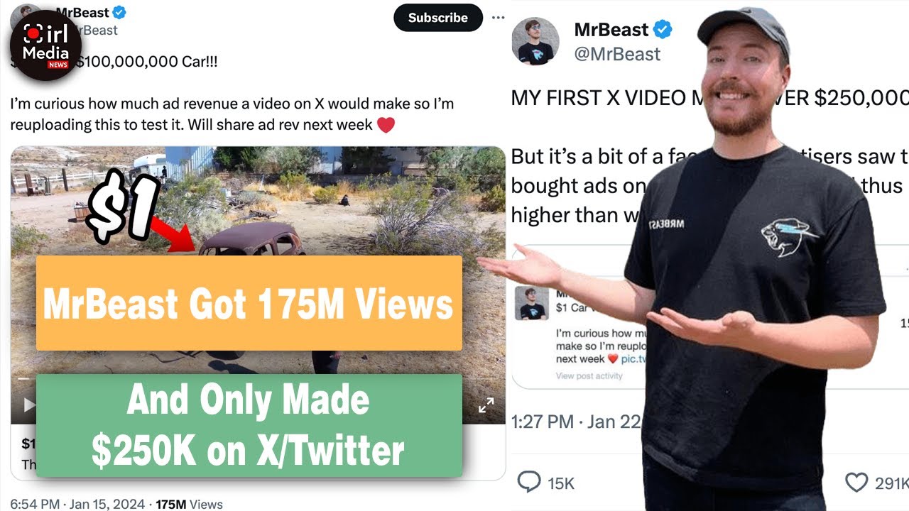 Cost Millions To Make: r MrBeast After Elon Musk Asks Him To Upload  Videos On X