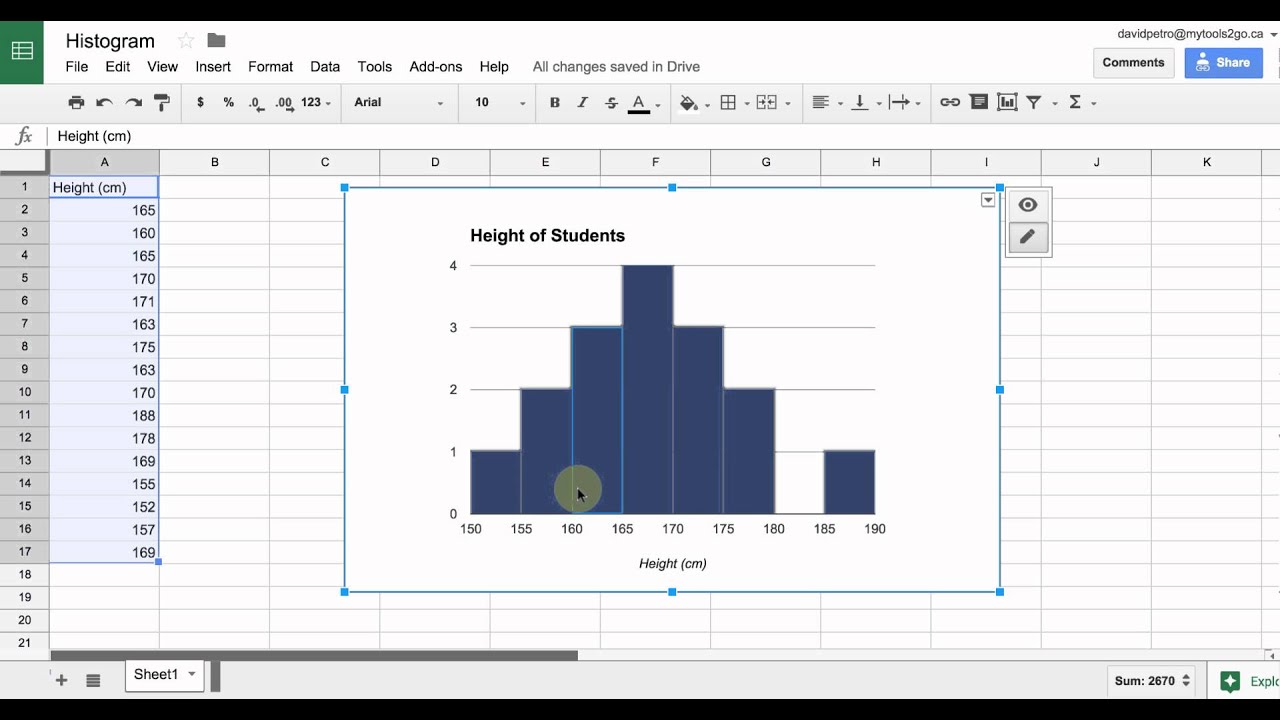 histogram maker with decimals