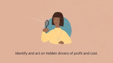 Oracle Finance Modernization—Profitability management